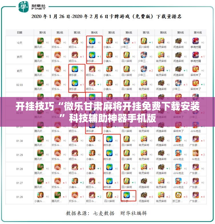 开挂技巧“微乐甘肃麻将开挂免费下载安装	”科技辅助神器手机版