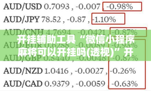 开挂辅助工具“微信小程序麻将可以开挂吗(透视)”开挂辅助脚本+详细开挂安装教程