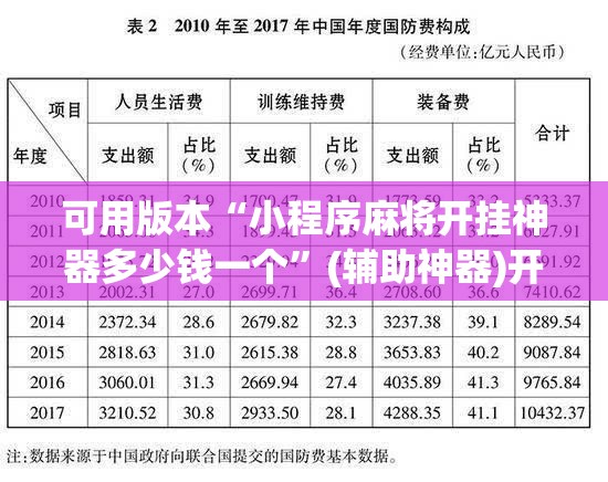 可用版本“小程序麻将开挂神器多少钱一个”(辅助神器)开挂详细教程