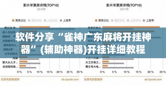 软件分享“雀神广东麻将开挂神器”(辅助神器)开挂详细教程