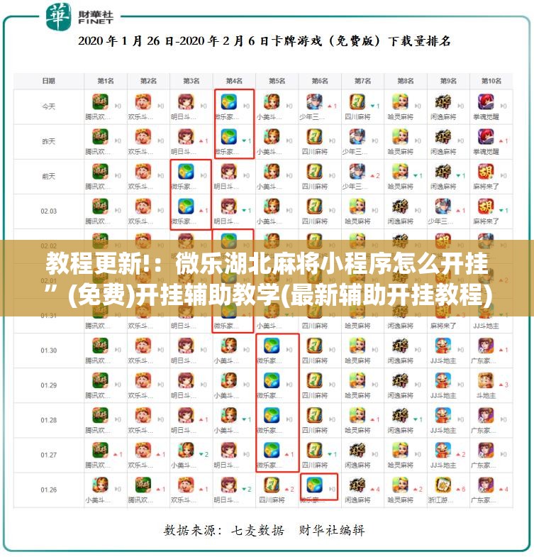 教程更新!：微乐湖北麻将小程序怎么开挂”(免费)开挂辅助教学(最新辅助开挂教程)