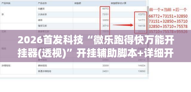 2026首发科技“微乐跑得快万能开挂器(透视)	”开挂辅助脚本+详细开挂安装教程