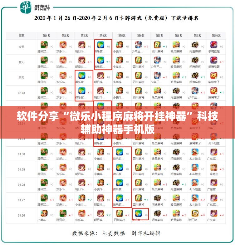 软件分享“微乐小程序麻将开挂神器	”科技辅助神器手机版
