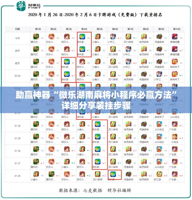 助赢神器“微乐湖南麻将小程序必赢方法”详细分享装挂步骤