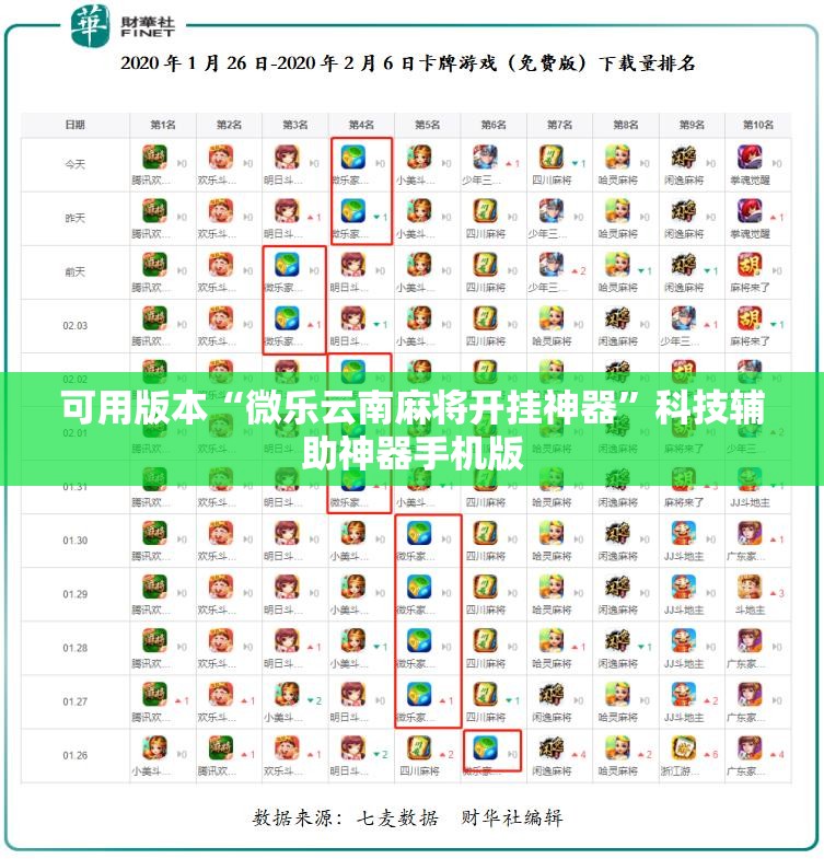 可用版本“微乐云南麻将开挂神器”科技辅助神器手机版