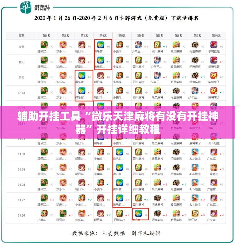 辅助开挂工具“微乐天津麻将有没有开挂神器”开挂详细教程