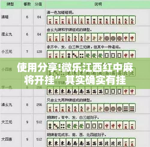 使用分享!微乐江西红中麻将开挂”其实确实有挂