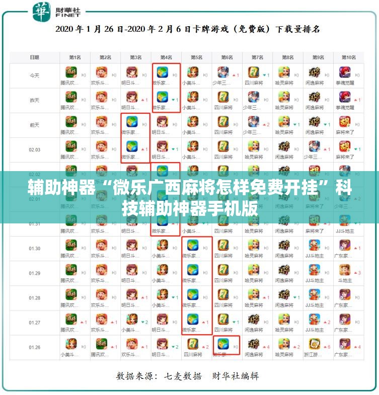 辅助神器“微乐广西麻将怎样免费开挂”科技辅助神器手机版