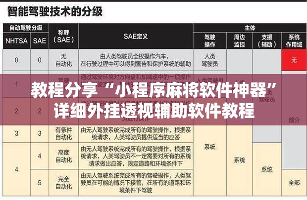 教程分享“小程序麻将软件神器”详细外挂透视辅助软件教程
