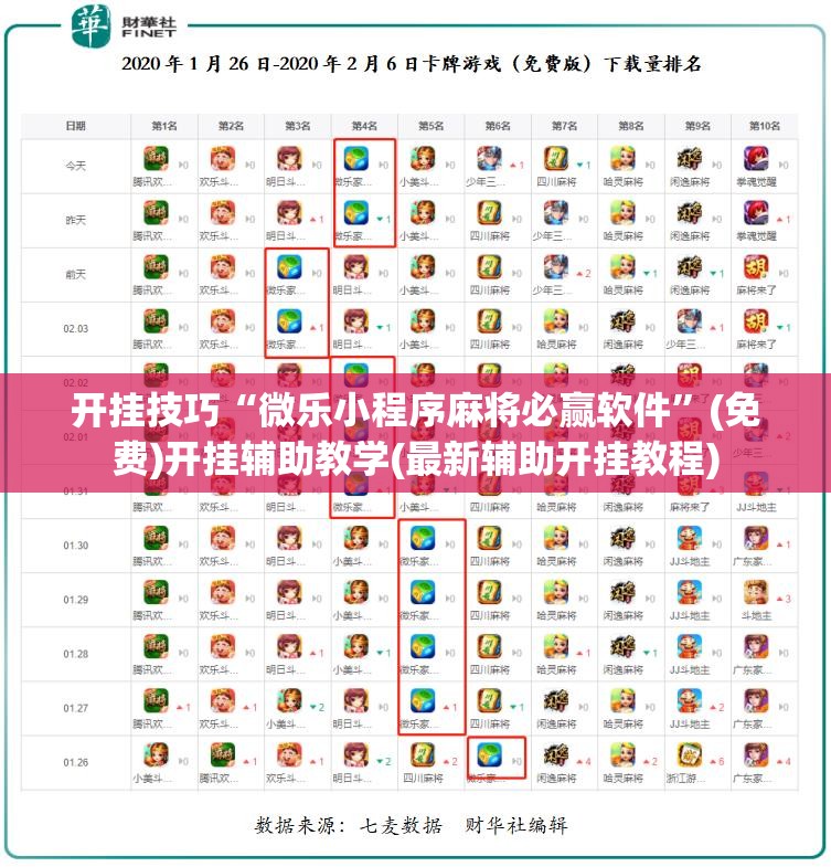 开挂技巧“微乐小程序麻将必赢软件”(免费)开挂辅助教学(最新辅助开挂教程)