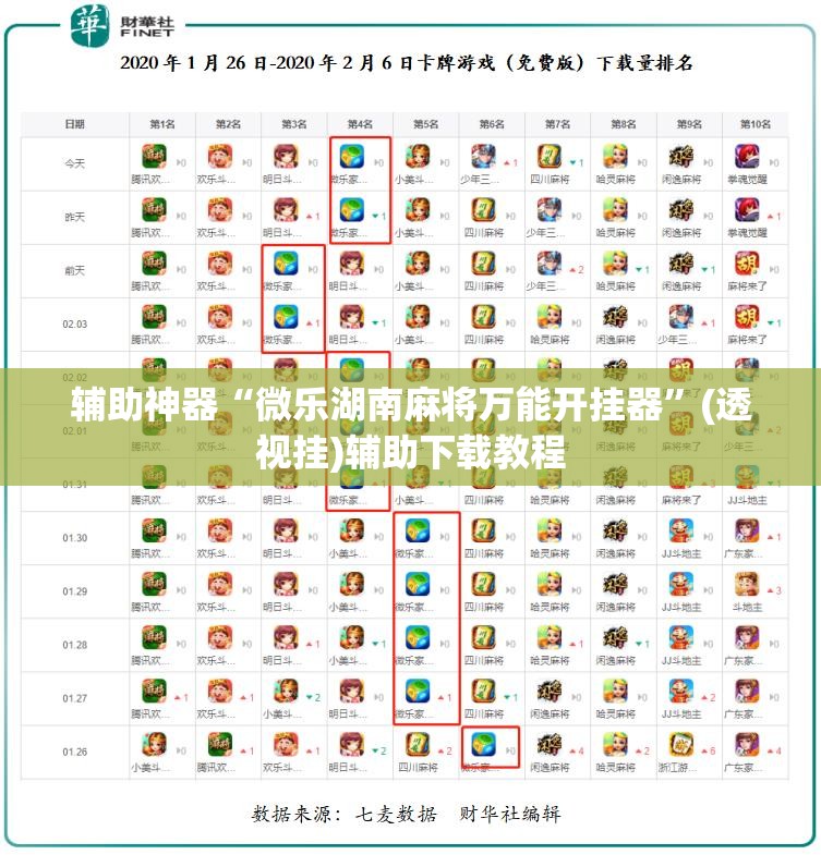 辅助神器“微乐湖南麻将万能开挂器”(透视挂)辅助下载教程