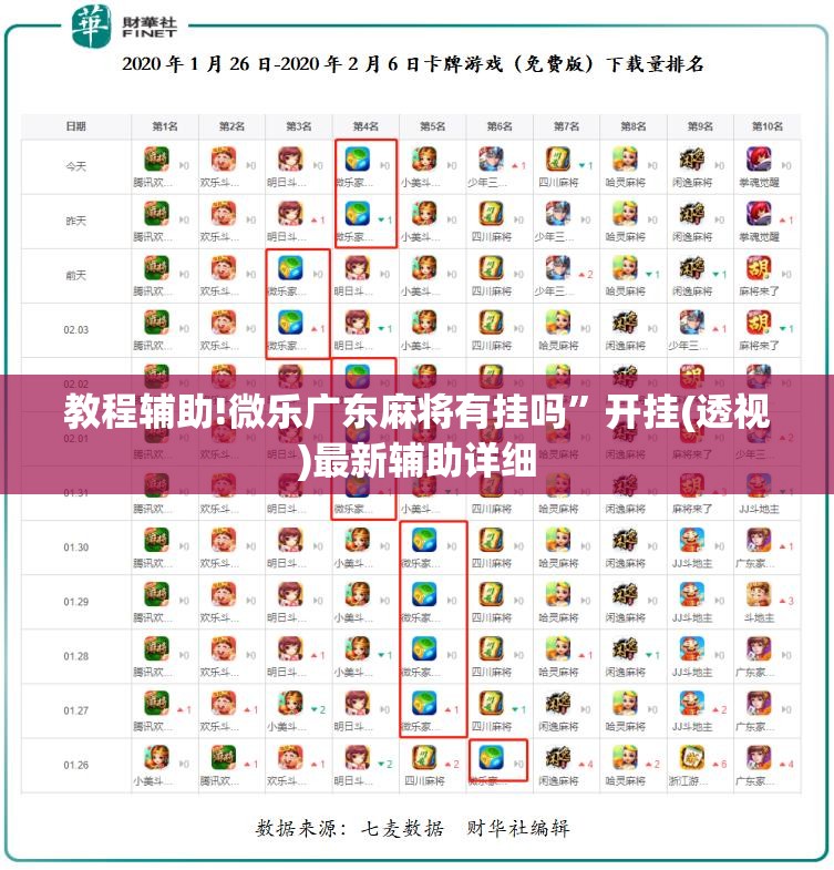 教程辅助!微乐广东麻将有挂吗	”开挂(透视)最新辅助详细