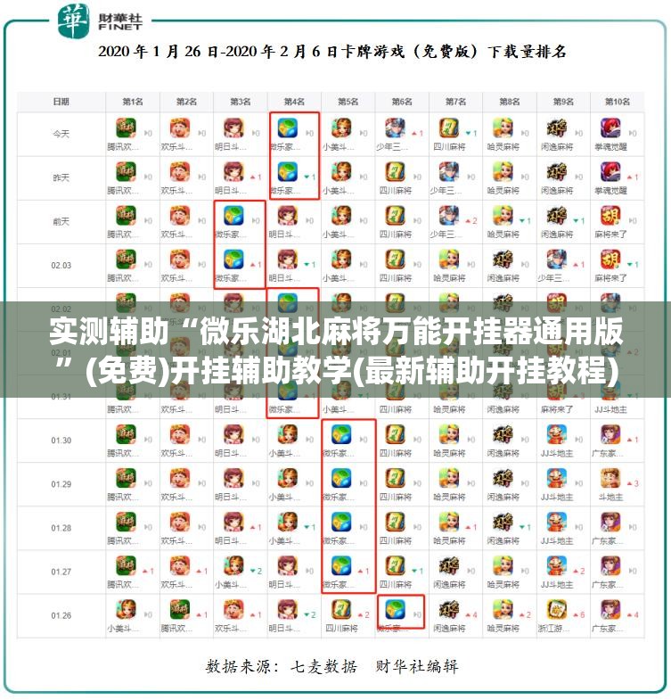 实测辅助“微乐湖北麻将万能开挂器通用版	”(免费)开挂辅助教学(最新辅助开挂教程)