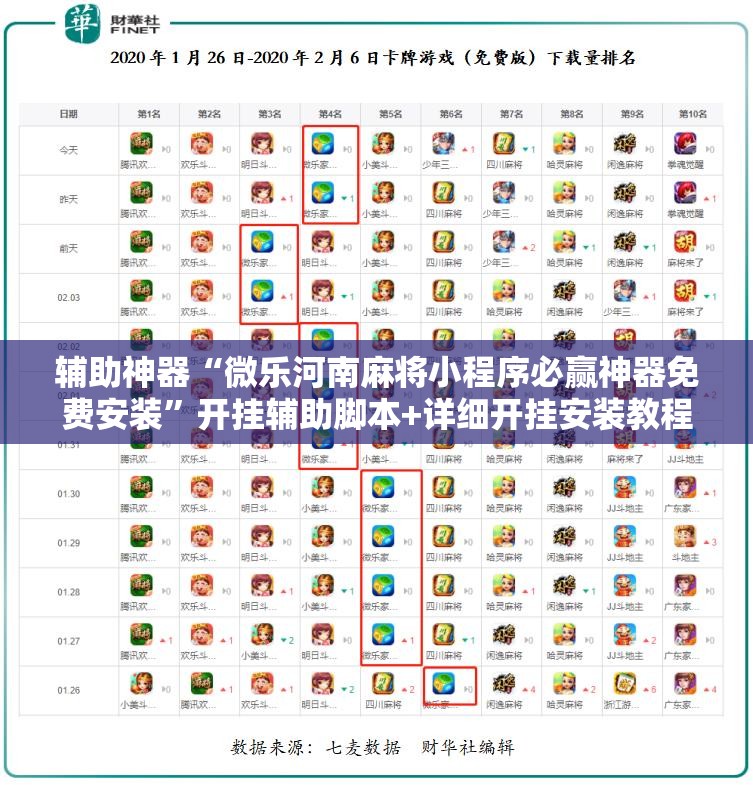 辅助神器“微乐河南麻将小程序必赢神器免费安装”开挂辅助脚本+详细开挂安装教程