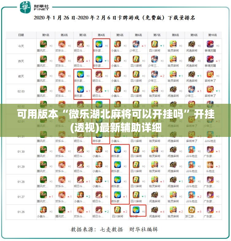 可用版本“微乐湖北麻将可以开挂吗	”开挂(透视)最新辅助详细
