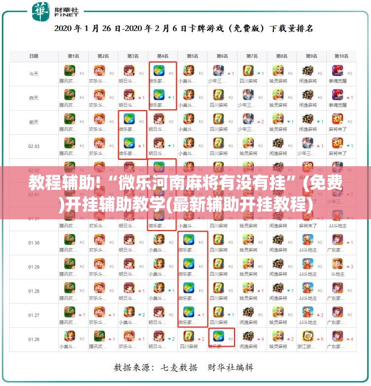 教程辅助!“微乐河南麻将有没有挂”(免费)开挂辅助教学(最新辅助开挂教程)