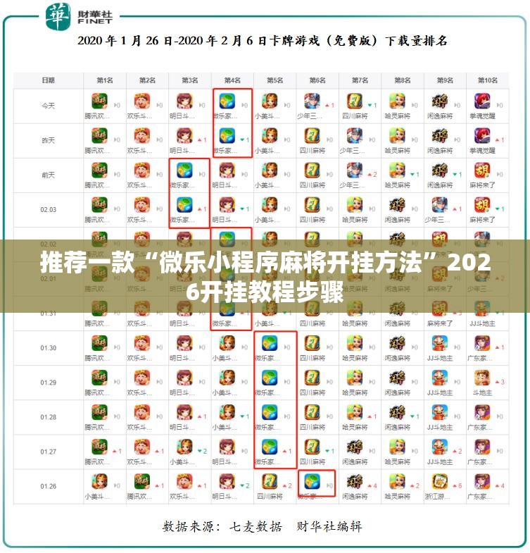 推荐一款“微乐小程序麻将开挂方法”2026开挂教程步骤