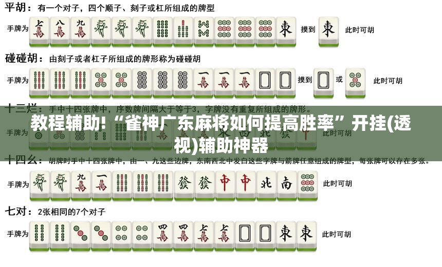 教程辅助!“雀神广东麻将如何提高胜率”开挂(透视)辅助神器