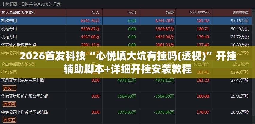 2026首发科技“心悦填大坑有挂吗(透视)”开挂辅助脚本+详细开挂安装教程