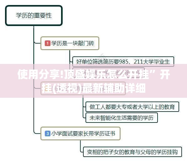 使用分享!顶盛娱乐怎么开挂”开挂(透视)最新辅助详细