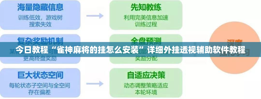 今日教程“雀神麻将的挂怎么安装”详细外挂透视辅助软件教程