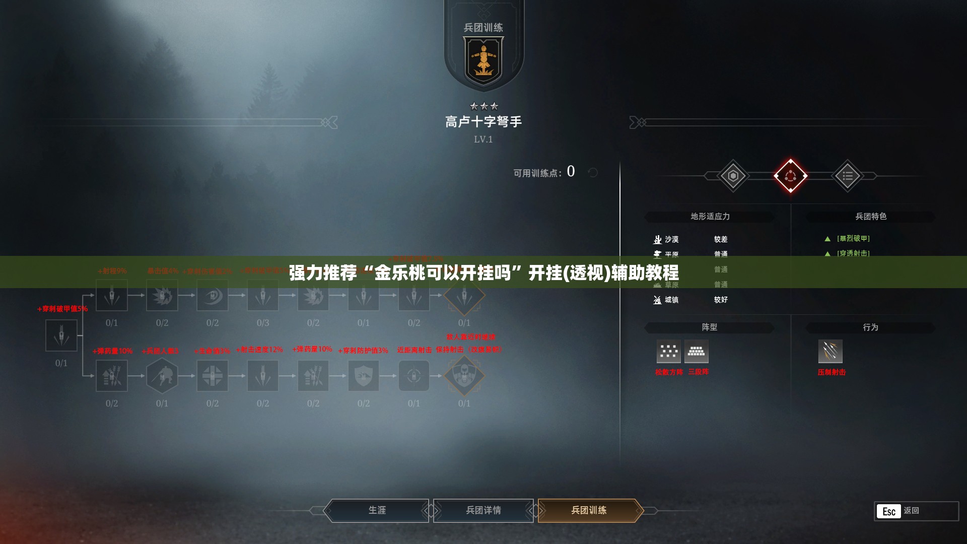 强力推荐“金乐桃可以开挂吗”开挂(透视)辅助教程