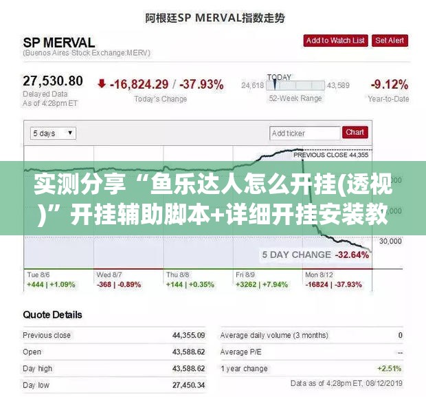 实测分享“鱼乐达人怎么开挂(透视)”开挂辅助脚本+详细开挂安装教程