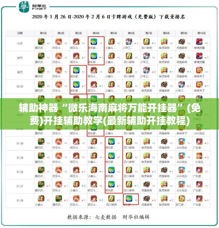辅助神器“微乐海南麻将万能开挂器”(免费)开挂辅助教学(最新辅助开挂教程)