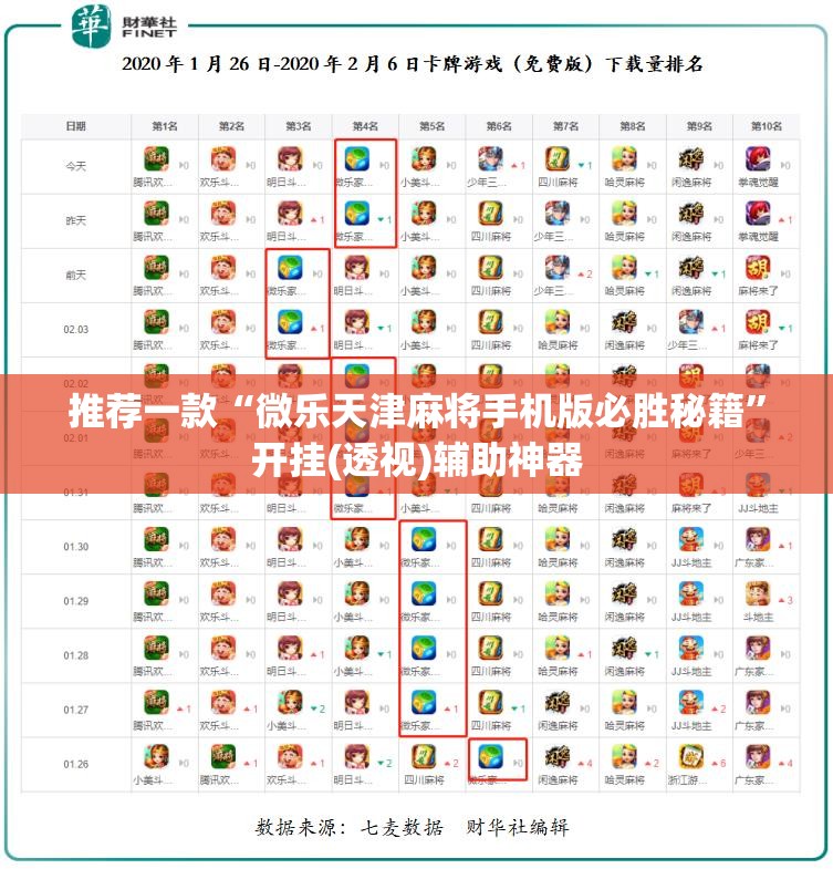 推荐一款“微乐天津麻将手机版必胜秘籍	”开挂(透视)辅助神器