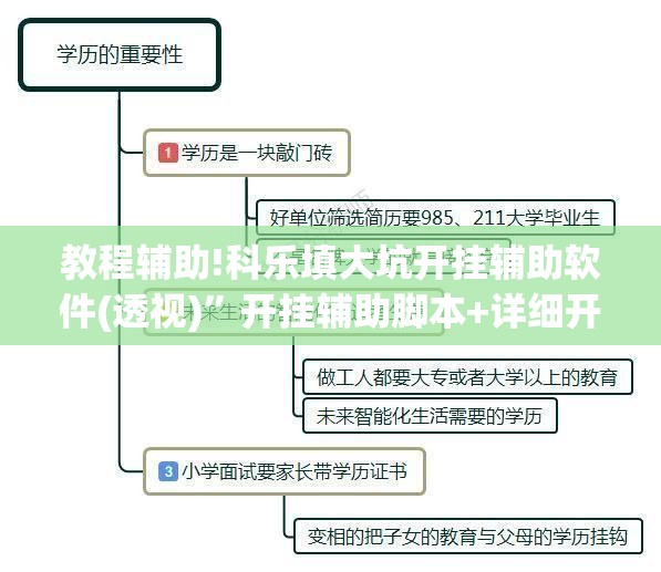 教程辅助!科乐填大坑开挂辅助软件(透视)”开挂辅助脚本+详细开挂安装教程