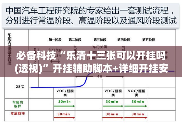 必备科技“乐清十三张可以开挂吗(透视)	”开挂辅助脚本+详细开挂安装教程