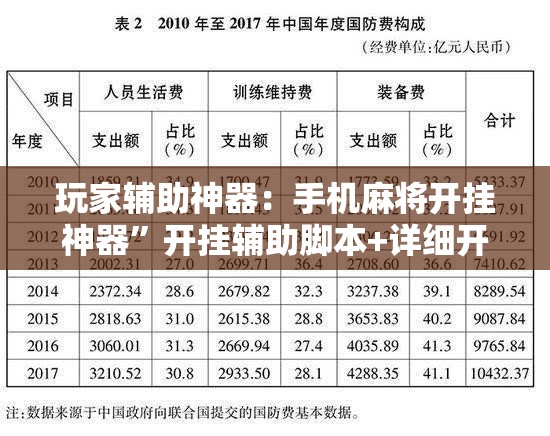 玩家辅助神器：手机麻将开挂神器”开挂辅助脚本+详细开挂安装教程