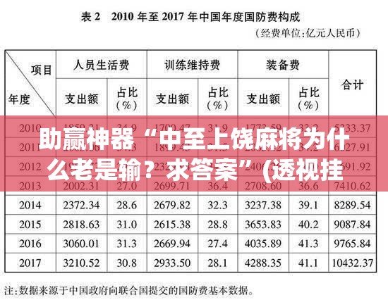 助赢神器“中至上饶麻将为什么老是输？求答案	”(透视挂)辅助下载教程