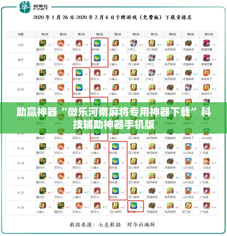 助赢神器“微乐河南麻将专用神器下载	”科技辅助神器手机版