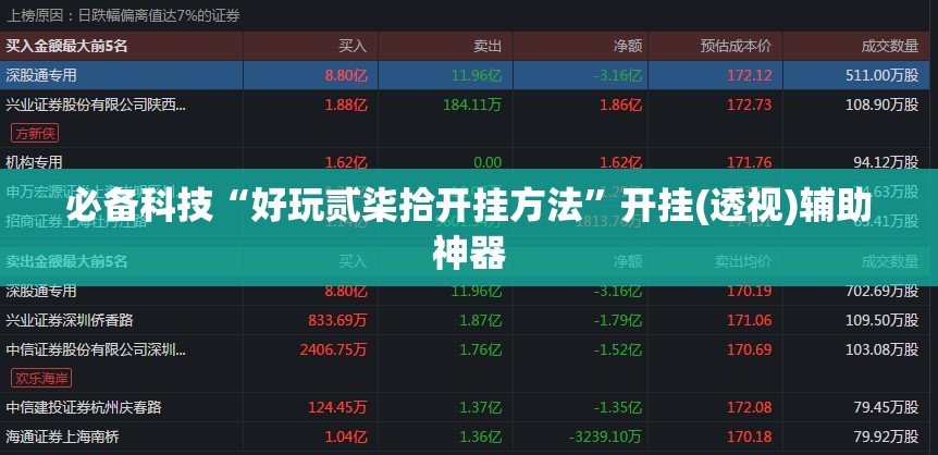 必备科技“好玩贰柒拾开挂方法”开挂(透视)辅助神器