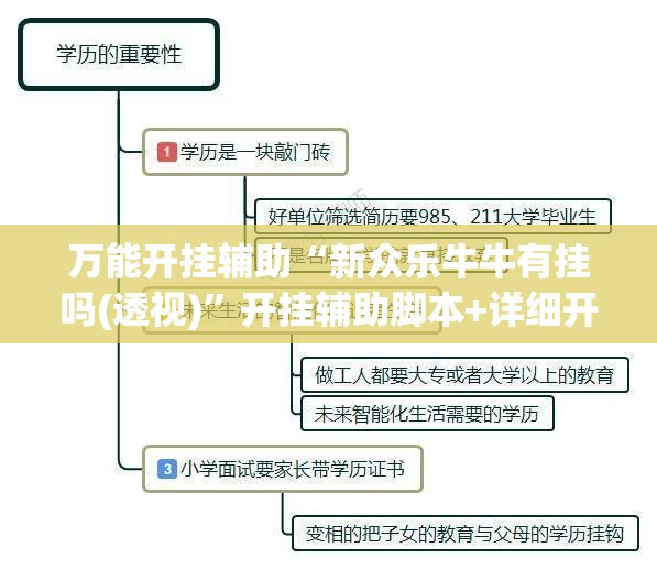 万能开挂辅助“新众乐牛牛有挂吗(透视)”开挂辅助脚本+详细开挂安装教程