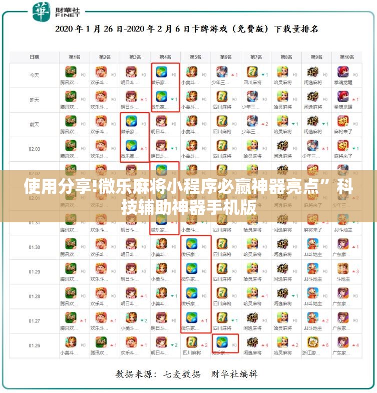使用分享!微乐麻将小程序必赢神器亮点”科技辅助神器手机版