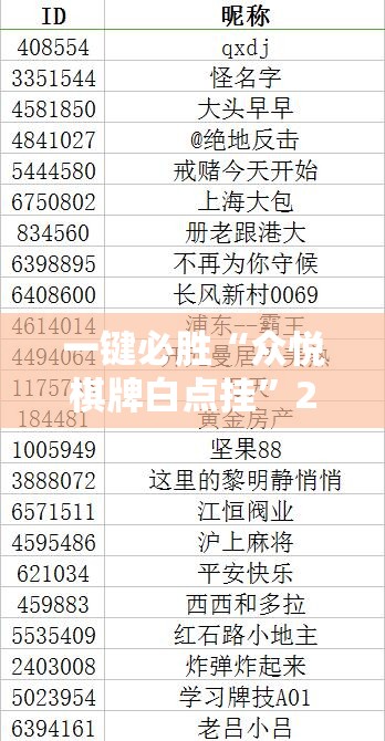 一键必胜“众悦棋牌白点挂	”2026开挂教程步骤