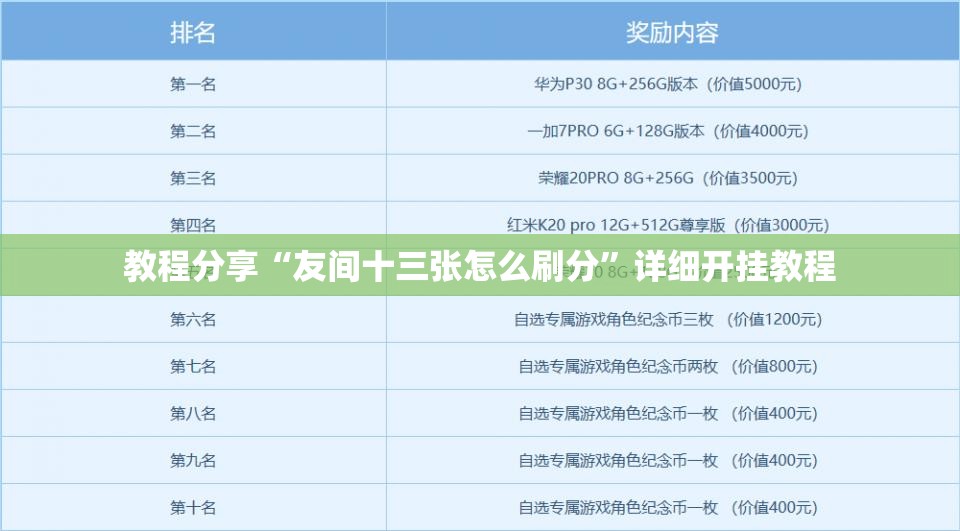 教程分享“友间十三张怎么刷分”详细开挂教程