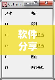 软件分享“亿游十三道如何开挂”原来可以开挂