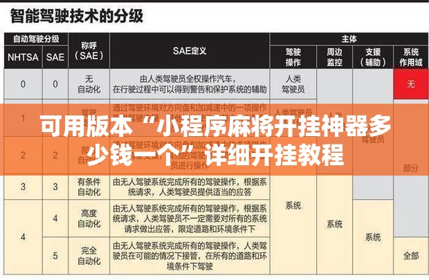 可用版本“小程序麻将开挂神器多少钱一个	”详细开挂教程