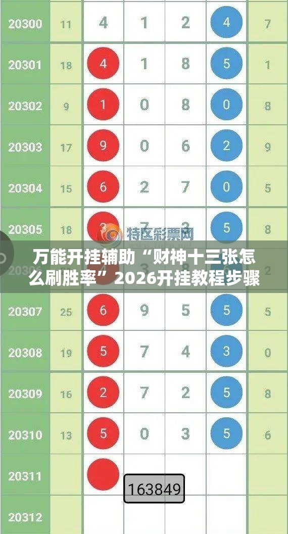 万能开挂辅助“财神十三张怎么刷胜率”2026开挂教程步骤