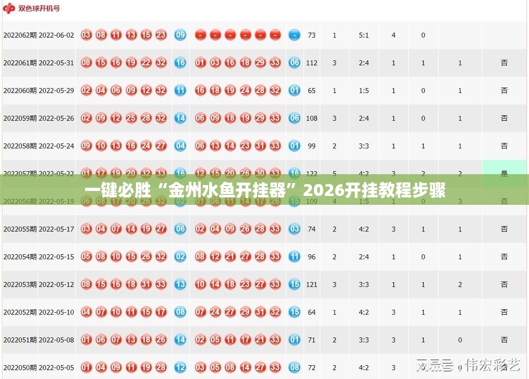 一键必胜“金州水鱼开挂器”2026开挂教程步骤