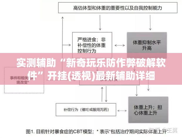 实测辅助“新奇玩乐防作弊破解软件”开挂(透视)最新辅助详细