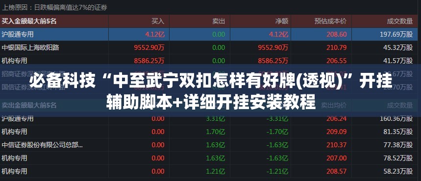 必备科技“中至武宁双扣怎样有好牌(透视)”开挂辅助脚本+详细开挂安装教程