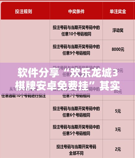 软件分享“欢乐龙城3棋牌安卓免费挂”其实确实有挂