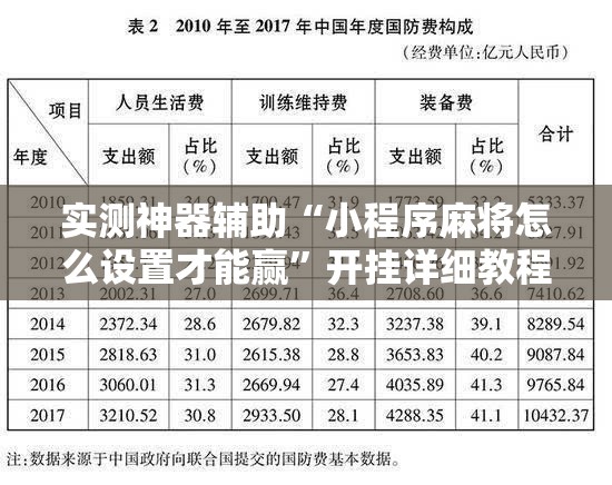 实测神器辅助“小程序麻将怎么设置才能赢”开挂详细教程