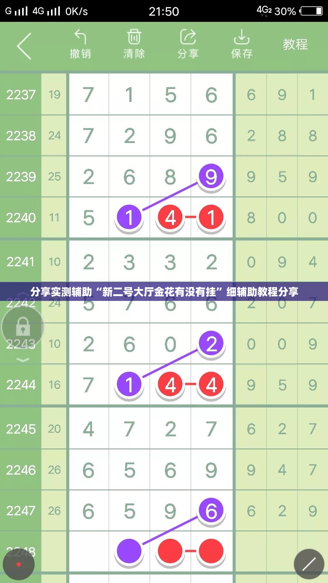 分享实测辅助“新二号大厅金花有没有挂	”细辅助教程分享