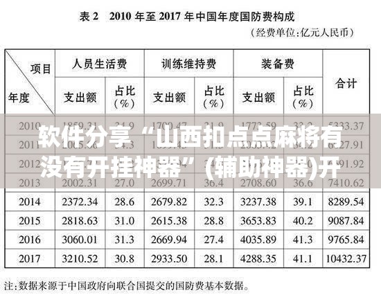 软件分享“山西扣点点麻将有没有开挂神器”(辅助神器)开挂详细教程
