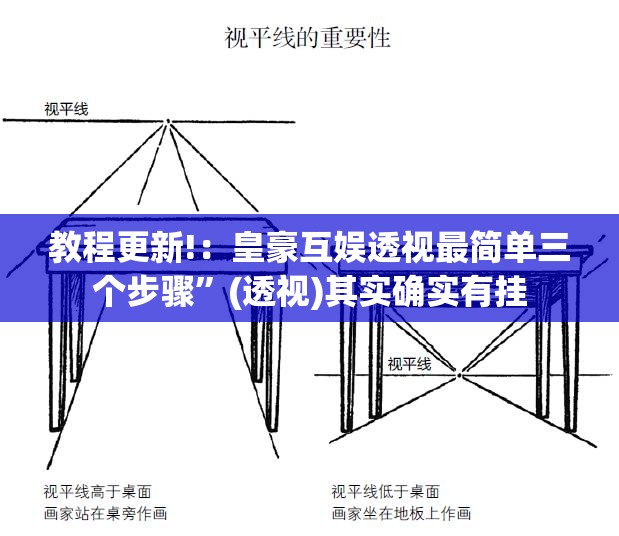 教程更新!：皇豪互娱透视最简单三个步骤	”(透视)其实确实有挂